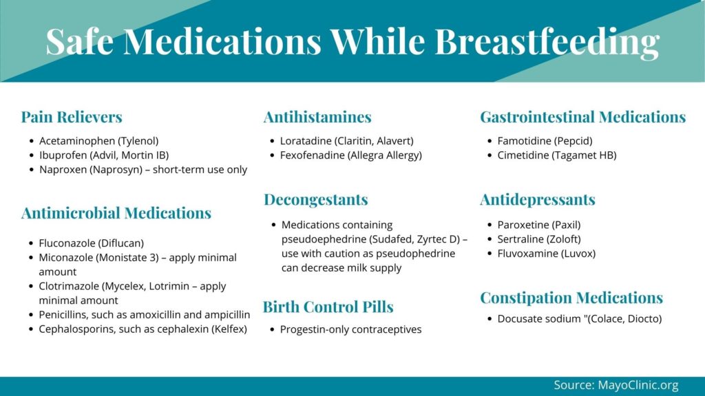 safe medications while breastfeeding